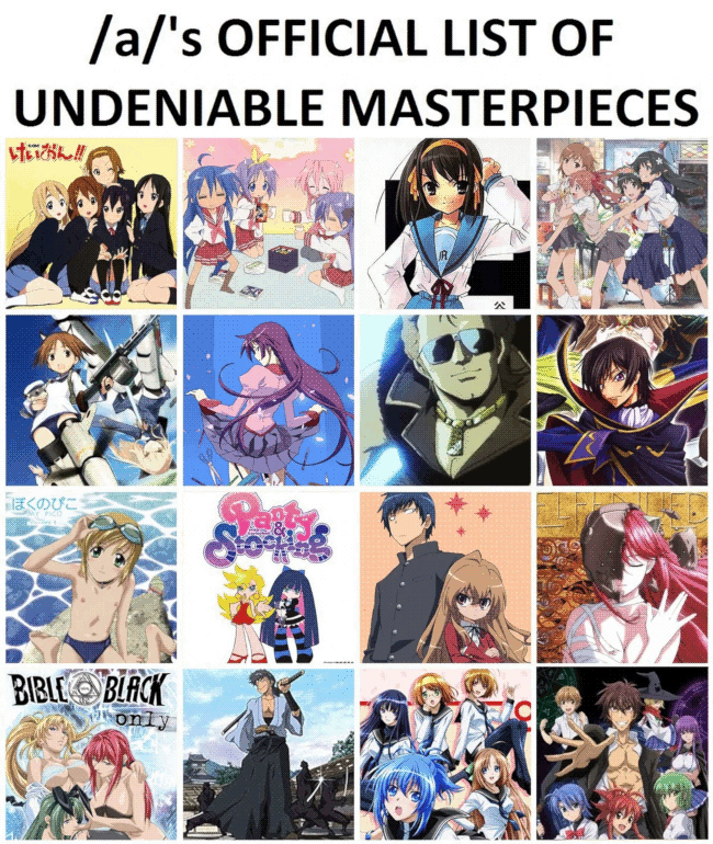 A deliberately-provocative list of 16 controversial anime listed in a 4×4 grid, titled “/a/’s OFFICIAL LIST OF UNDENIABLE MASTERPIECES”. The anime listed are — Jesus Christ, do I really need to list all these anime? Fuck me. Alright, here we go: K-ON!, Lucky Star, The Melancholy of Haruhi Suzumiya, A Certain Scientific Railgun, Strike Witches 2, Bakemonogatari, M.D. Geist, Code Geass: Lelouch of the Rebellion, Boku no Pico, Panty & Stocking with Garterbelt, Toradora!, Elfen Lied, Bible Black Only, Musashi Gundoh, Kämpfer, and Demon King Daimao. YEAH DON’T FUCKING SAY I DON’T PUT ANY FUCKING EFFORT INTO MY WEBSITE YOU LITTLE SHITS. Oh fuck it, nobody will read this text anyway. Penis penis penis dicks balls penis stronking great tits.